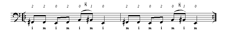 Breed_Wechselschlag_Finger.gif (2103 Byte)
