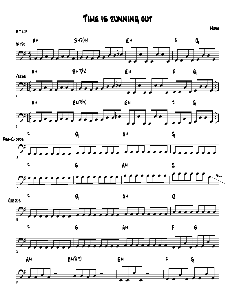 Muse - Time is running out 1