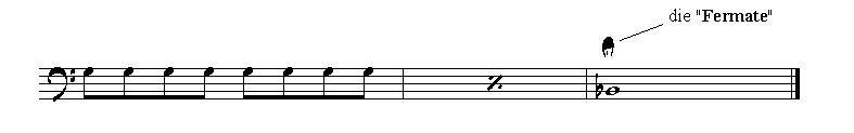 Die Fermate