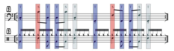 Building Slap-Grooves 1 Exercise B