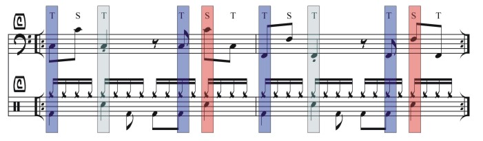 Building Slap-Grooves 1 Exercise C