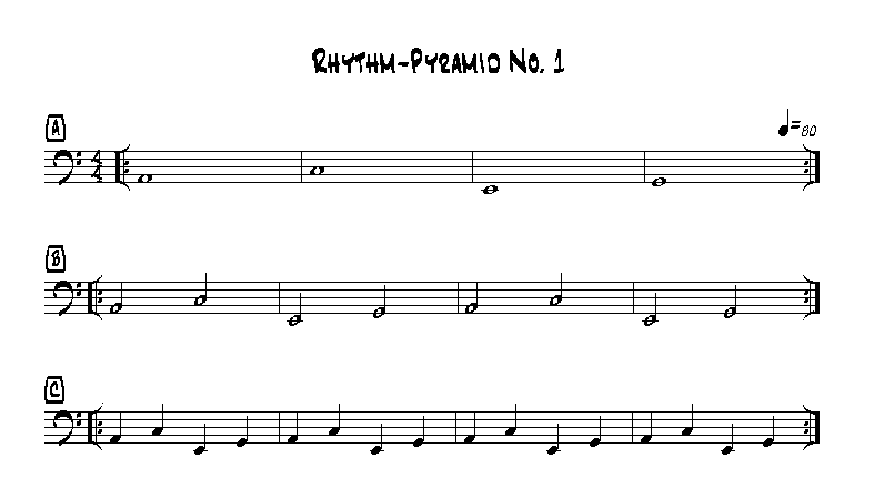 rhythm pyramid