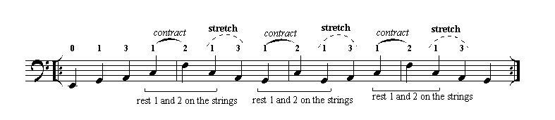 exercise: close position