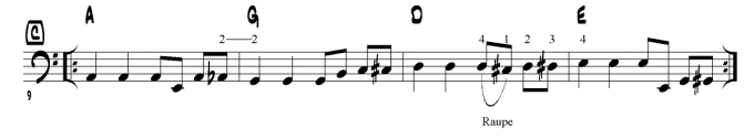 Grundtne + chromatic approach + Wechseltne