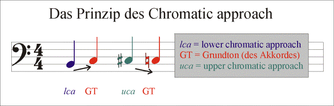 chrapp.gif (19534 Byte)