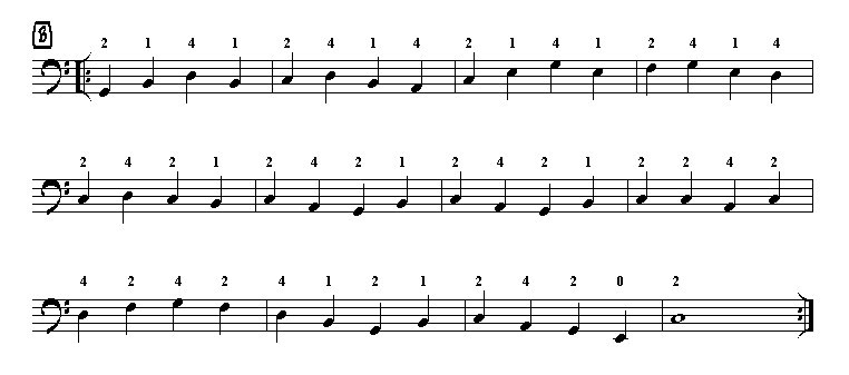 Fingerspreizung B.gif (4383 Byte)