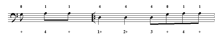 Der Auftakt