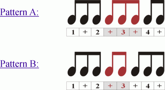 Assymetrische Achtelpattern A+B.gif (25743 Byte)