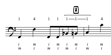 Oktave Notenbsp1