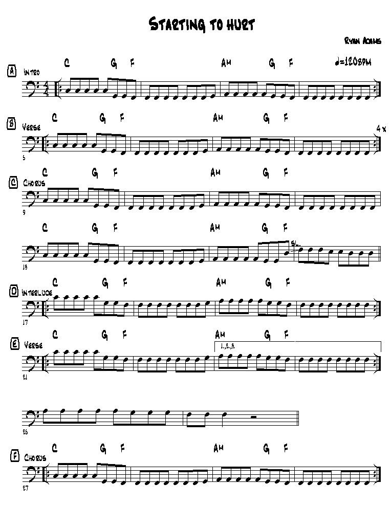 Ryan Adams - Starting To Hurt (100dpi) 1.gif (16198 Byte)