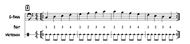 Metronom-Grundlagen 1 (Achtel-Metronom)