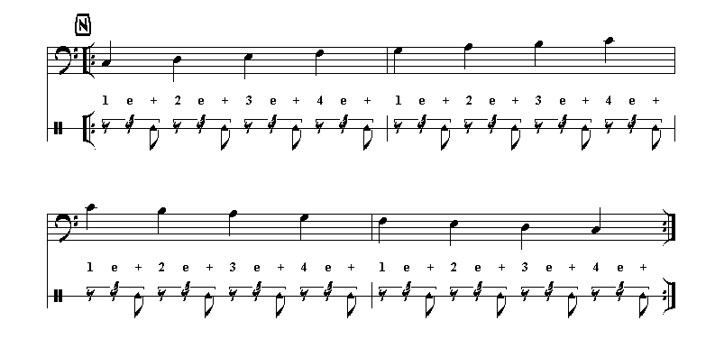 Metronom-Grundlagen 14 (Triolen-Metronom 2)