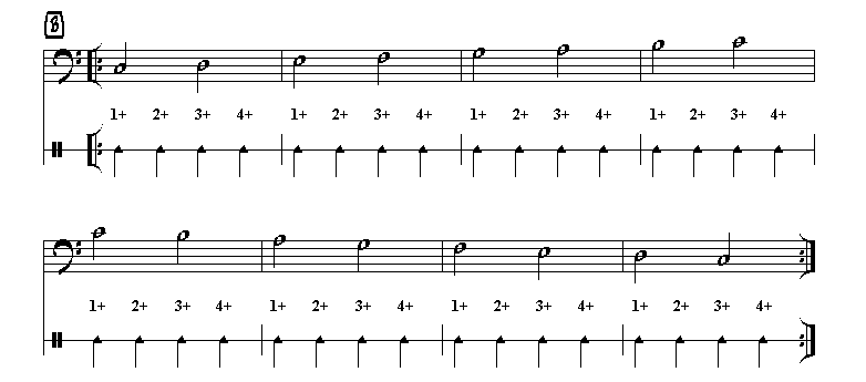 Viertel-Metronom, Halftime spielen und Achtel zhlen