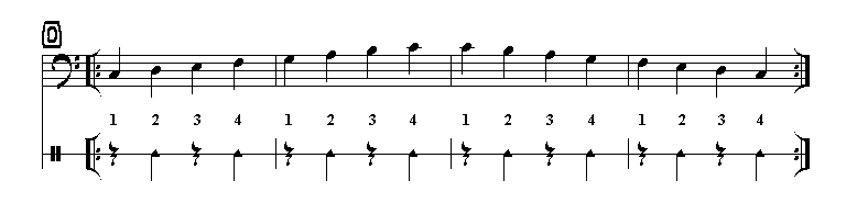 Metronom-Grundlagen 4 (Zwei-Vier-Metronom)