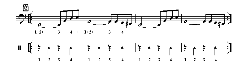 Metronom-Workout Easy-Level 1c (Backbeat-Metronom)