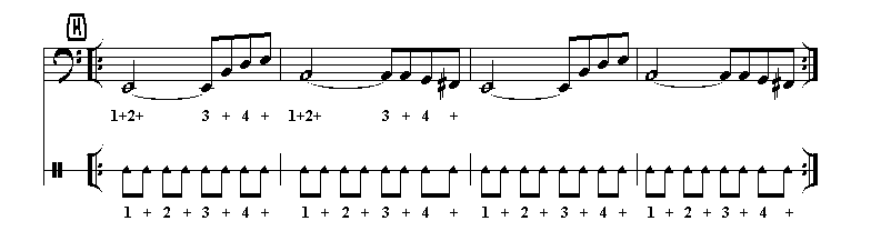 Metronom-Workout Easy-Level 1h (Achtel-Metronom)