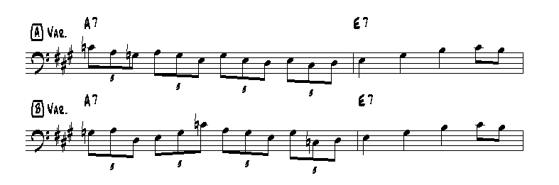 Slow-Blues Moll-Pentatonik Licks A+Bvar.gif (3847 Byte)